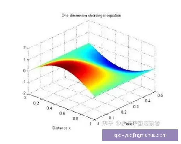 探索数字世界的自由边界：一次关于“免翻x站”的深度对话